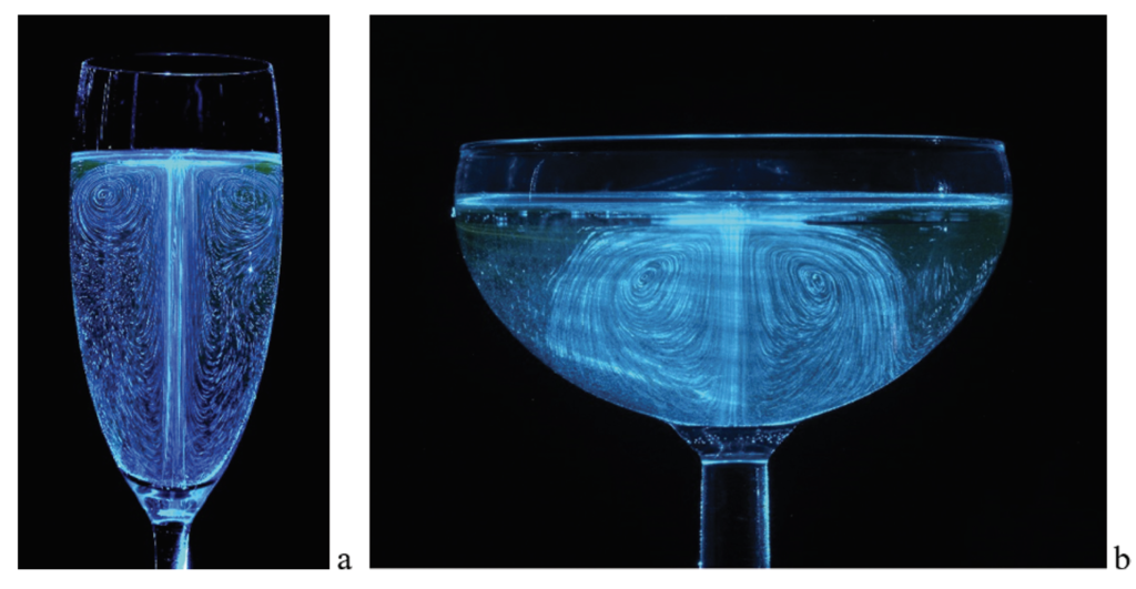 Laser tomography was used to follow the flow patterns of the bubbles in a Champagne flute versus coupe | Abbey The Food Scientist